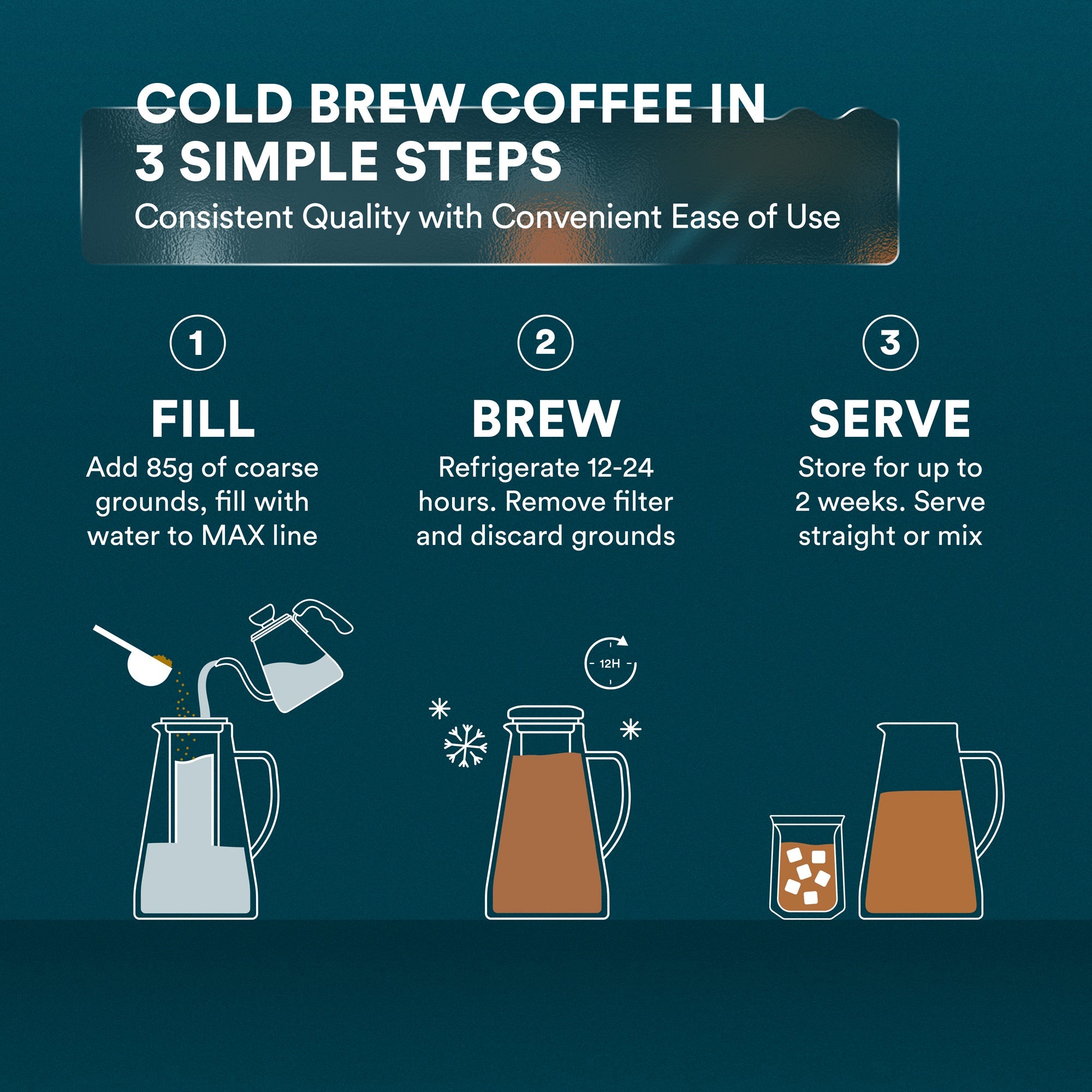 Cold Brew Maker – Ovalware, view 11