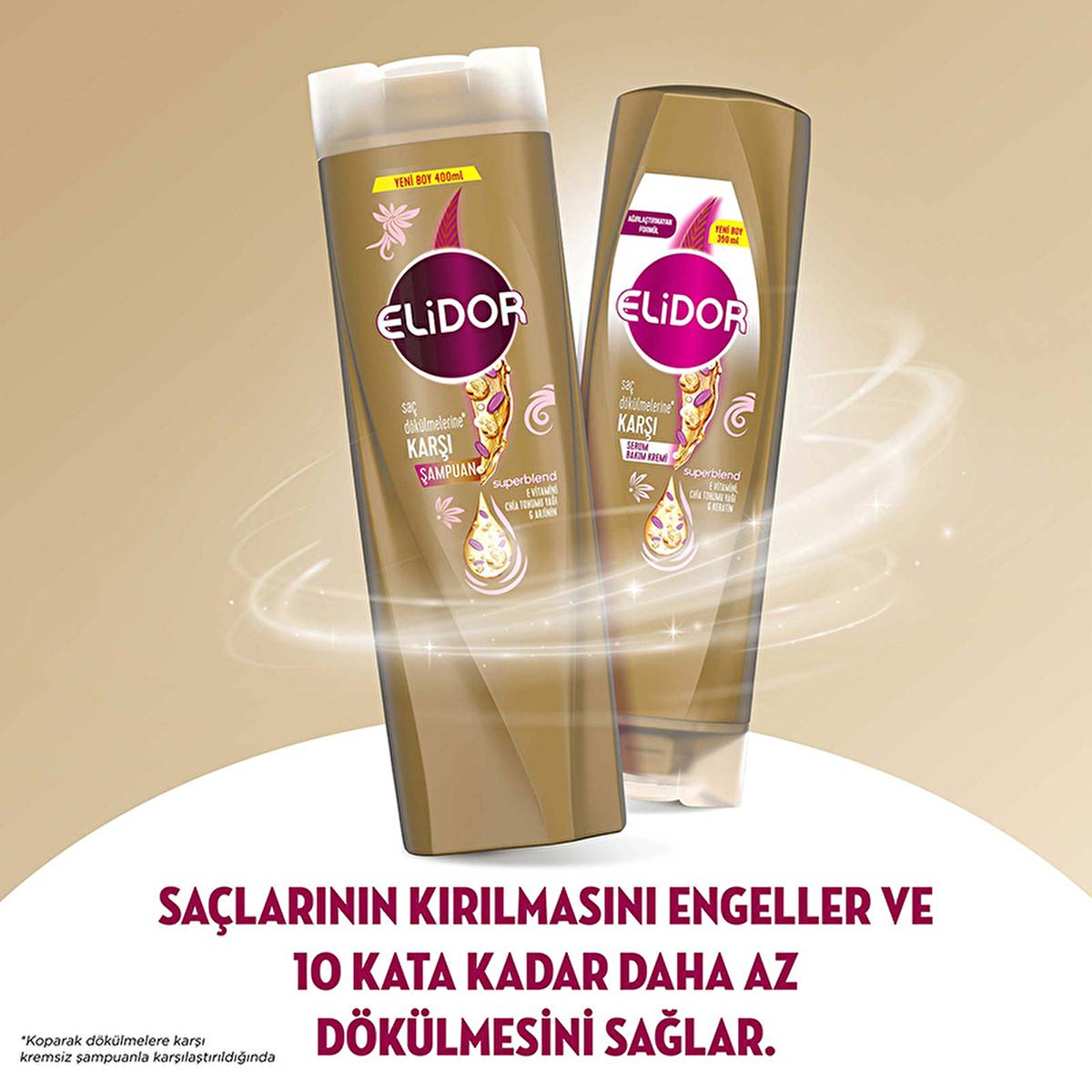 Elidor Strengthening Shampoo with Superblend Formula - Nourishing and Strengthening Hair Care