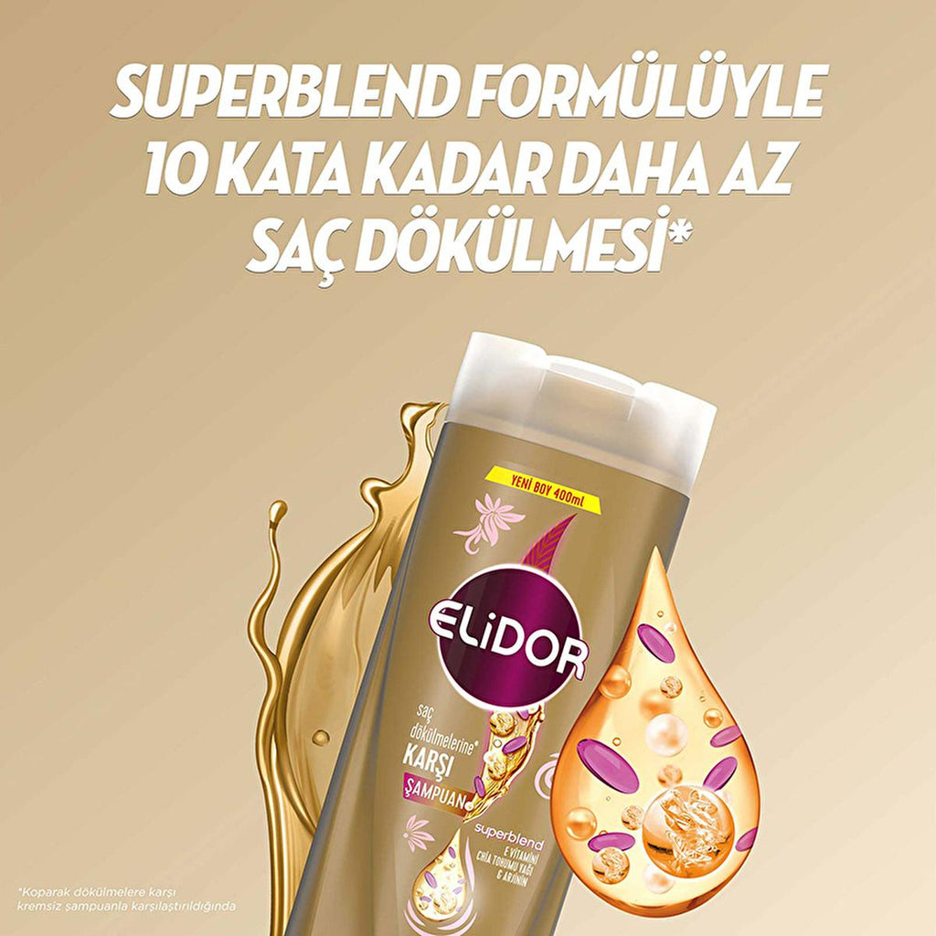 Elidor Strengthening Shampoo with Superblend Formula - Nourishing and Strengthening Hair Care
