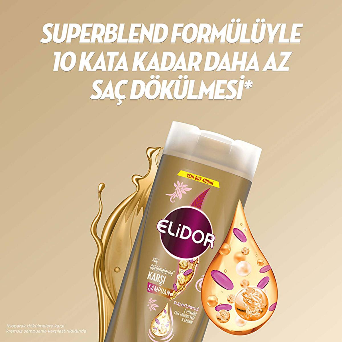 Elidor Strengthening Shampoo with Superblend Formula - Nourishing and Strengthening Hair Care