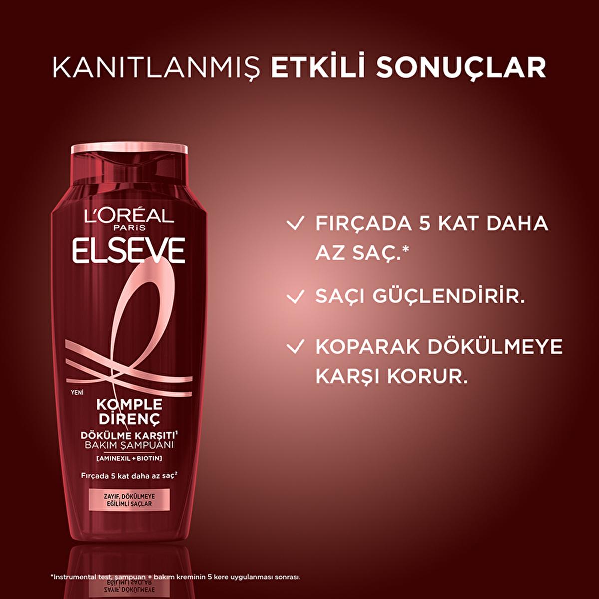 L'Oreal Paris Elseve: Anti-Breakage Biotin Shampoo for Stronger Hair & Reduced Hair Fall - Fortified with Aminexil, 10.14 fl oz