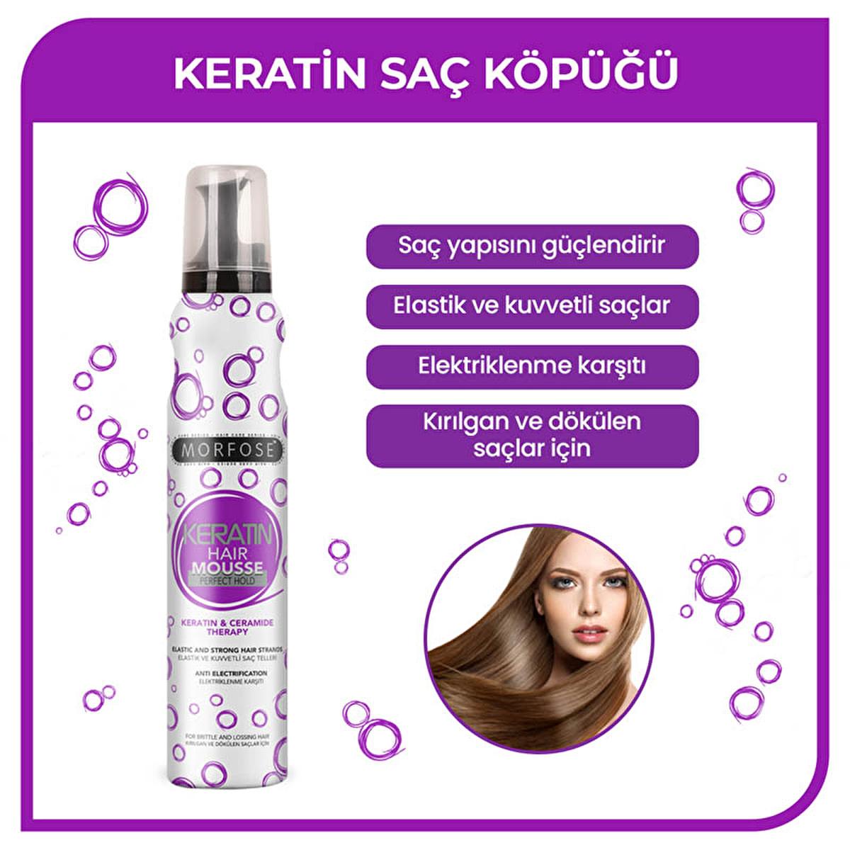 Morfose Keratin Hair Mousse - 6.76 fl oz - Strong Hold, Volumizing & Shine