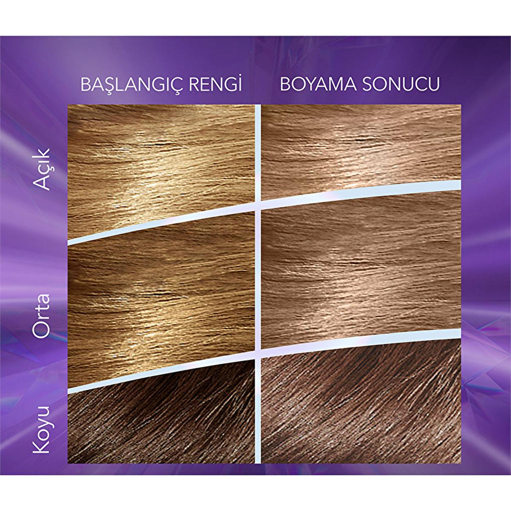 Wella Koleston Hair Dye Kit - Long-Lasting Cool-Toned Hair Color with Nourishing Benefits