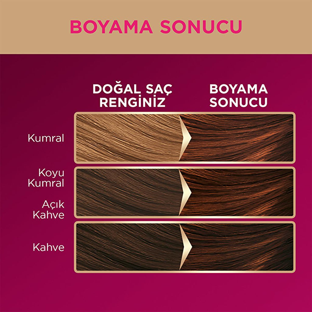 Palette Deluxe Warm Chocolate Hair Dye 5-60 - Long-Lasting, Nourishing Hair Color