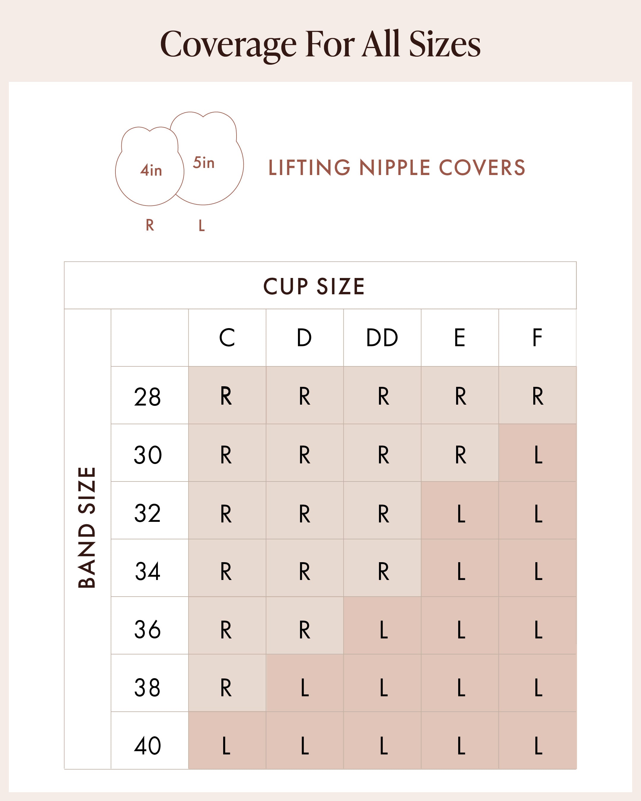 Bare Babe Lifting Nipple Covers — packaging or label