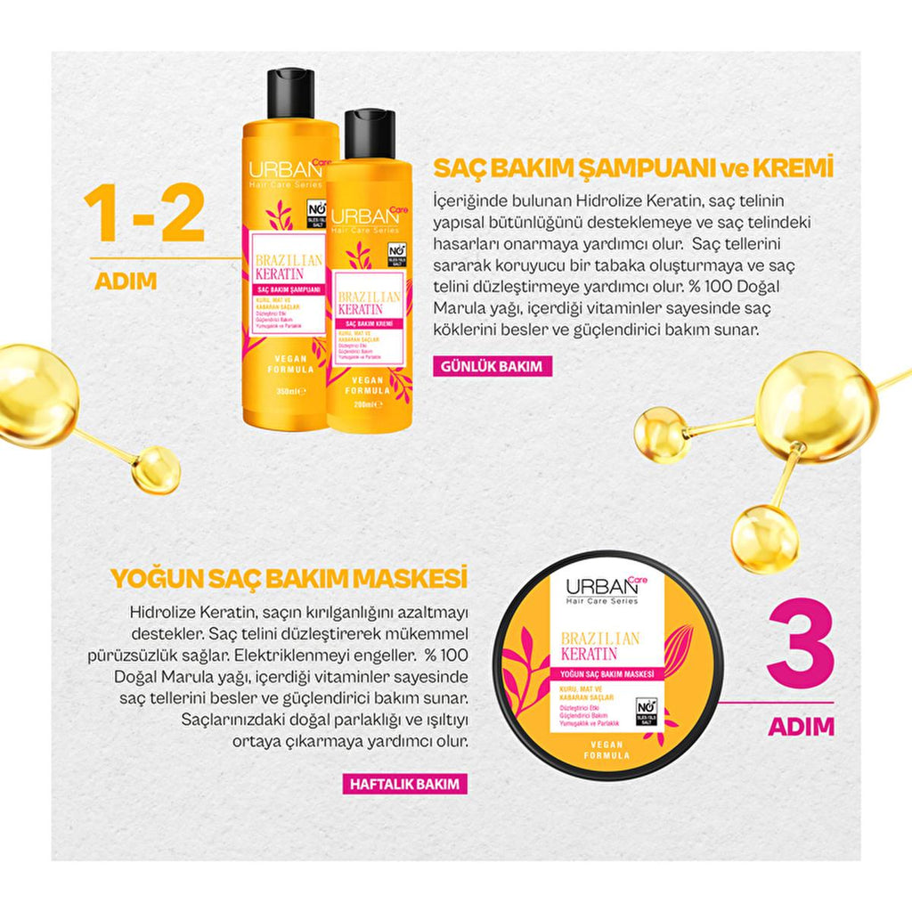 Urban Care Keratin Hair Care Mask - Intensive Nourishment, Vegan, Dermatologically Tested
