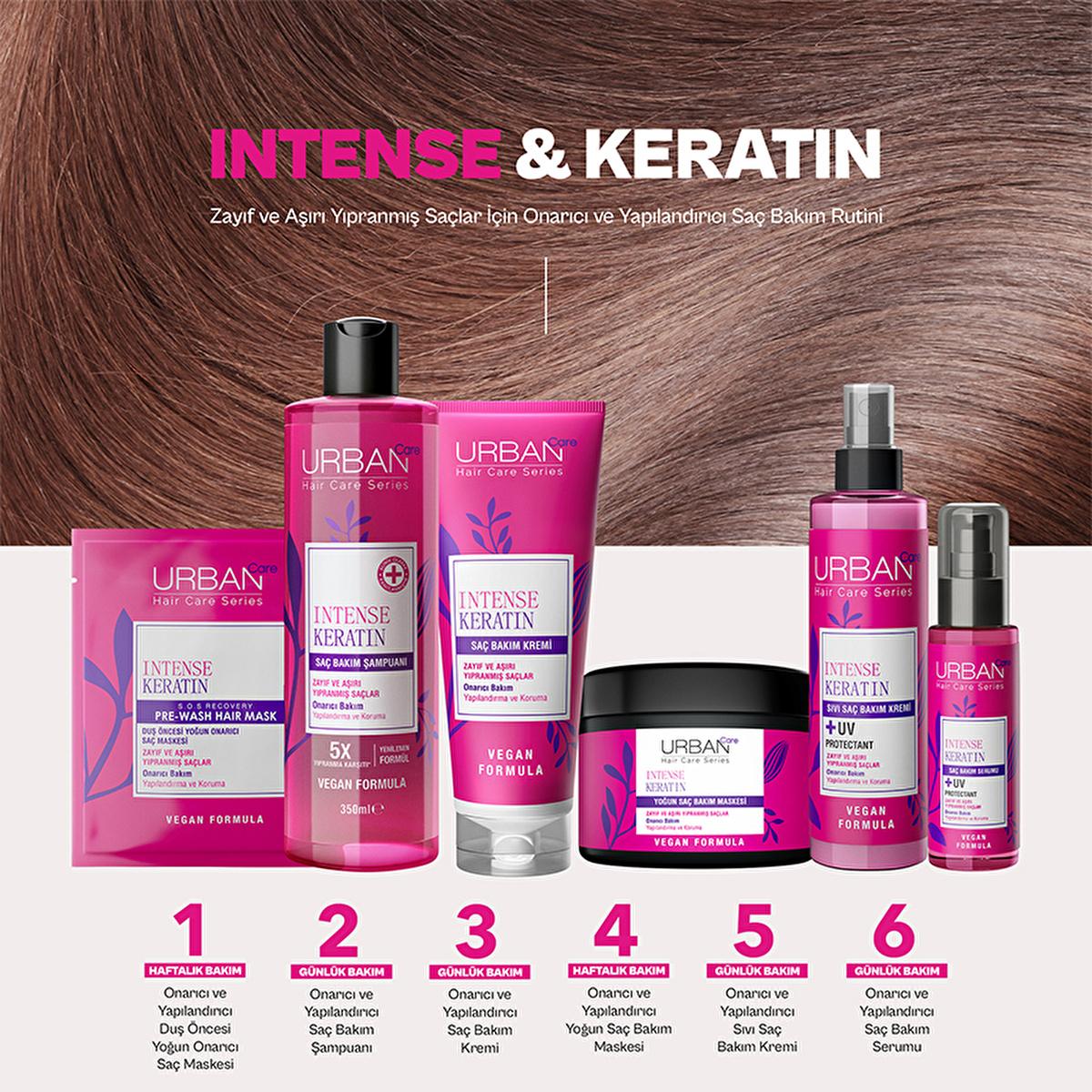 Urban Care Intense Keratin Shampoo: Repair Damaged Hair, Boost Shine & Strength | Vegan Formula for Dry Hair