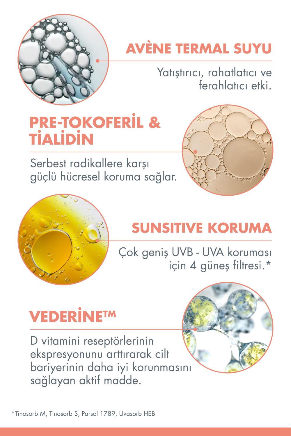 Avene Sunsimed KA High Protection Sunscreen SPF 50+ for Sensitive Skin - Water-Resistant, Non-Whitening, Soothing Avène Thermal Water - 2.71 fl oz