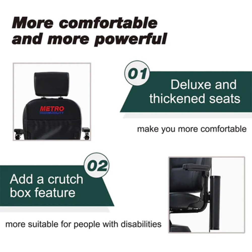 Metro Mobility Max Plus 24V/20AH Heavy Duty Electric Drive Mobility Scooter, 300LBS (SAK93164) – SAKSBY WHOLESALE, view 2