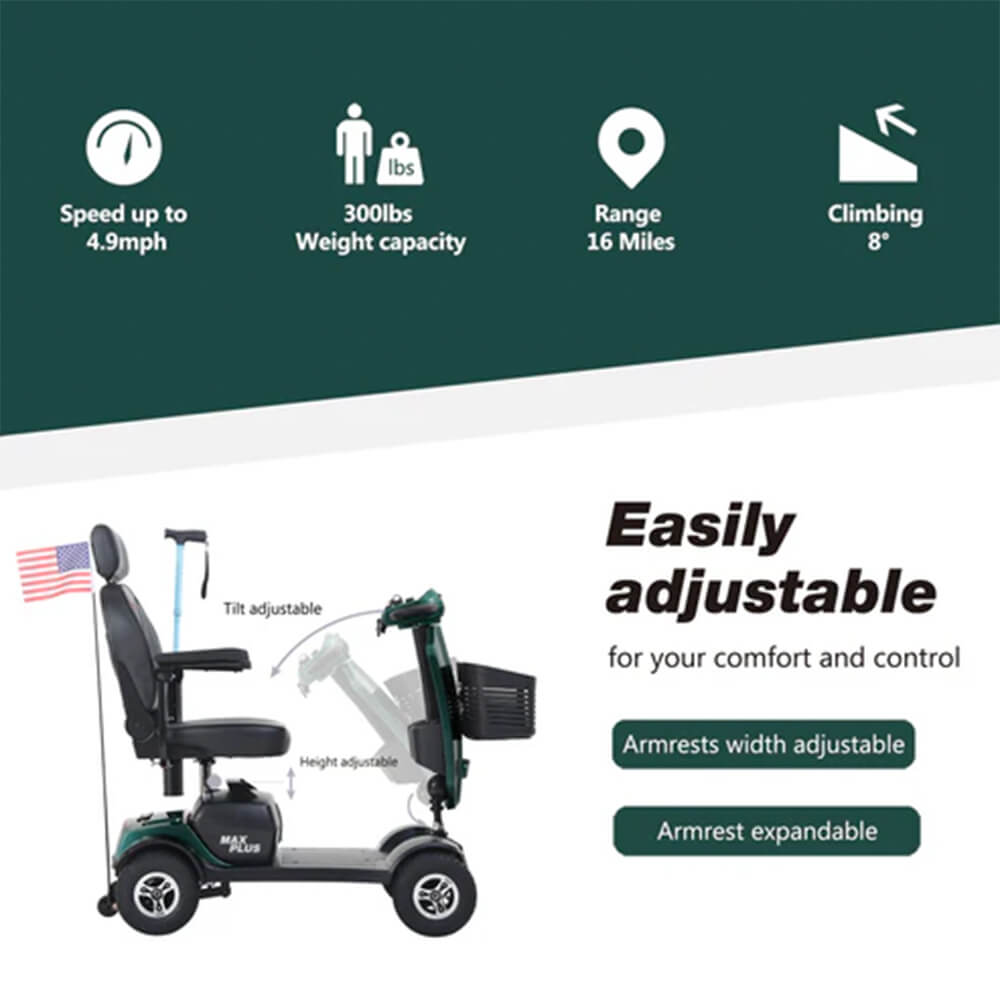 Metro Mobility Max Plus 24V/20AH Heavy Duty Electric Drive Mobility Scooter, 300LBS (SAK93164) – SAKSBY WHOLESALE, view 4