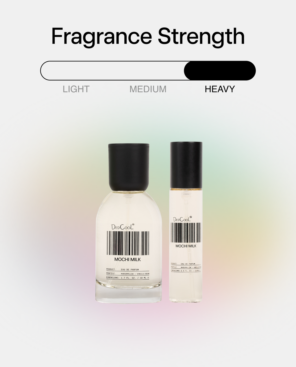 Mochi Milk Fragrance Duo – DedCool, view 2