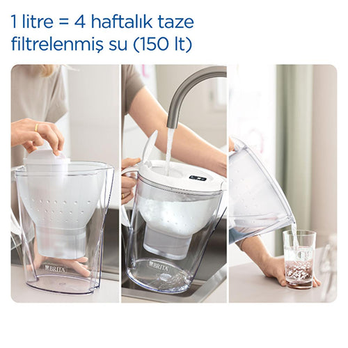 Brita Marella XL Water Filter Pitcher - 3.5L Capacity, MAXTRA PRO Technology, BPA-Free