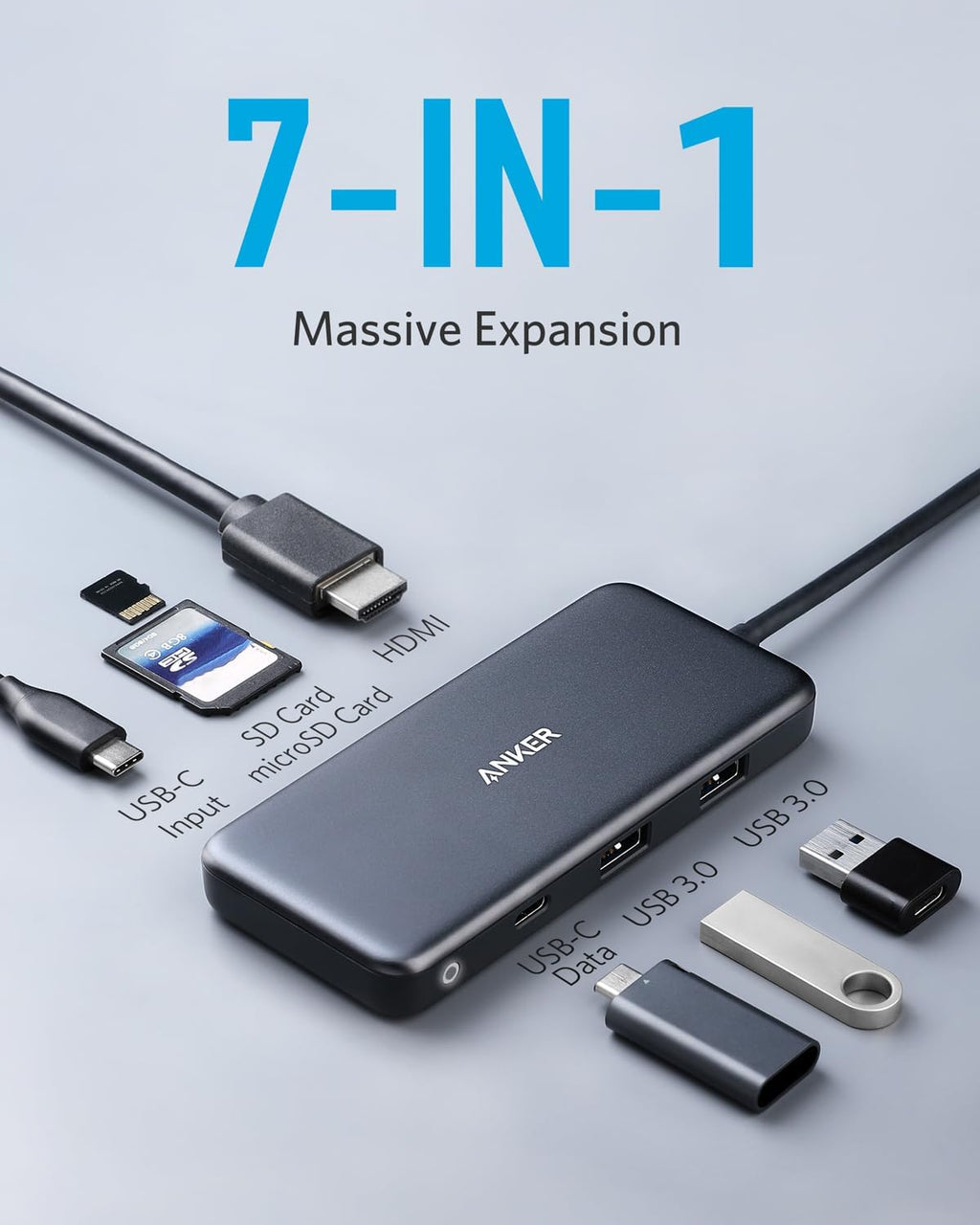 Anker <b>341</b> USB-C Hub (7-in-1), view 2