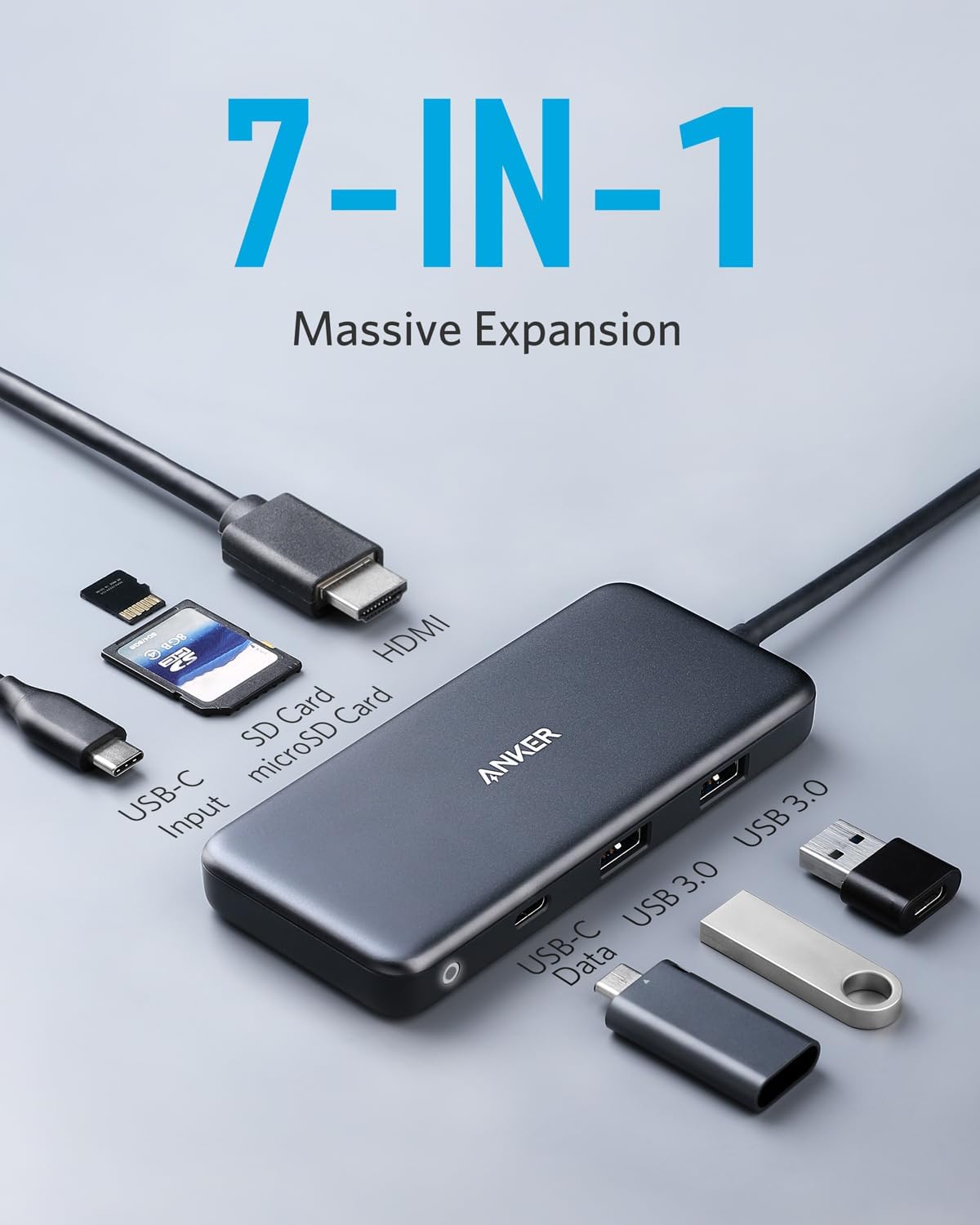 Anker <b>341</b> USB-C Hub (7-in-1), view 2