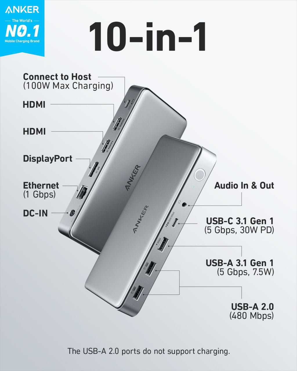 Anker <b>563</b> USB-C Docking Station (10-in-1), view 2