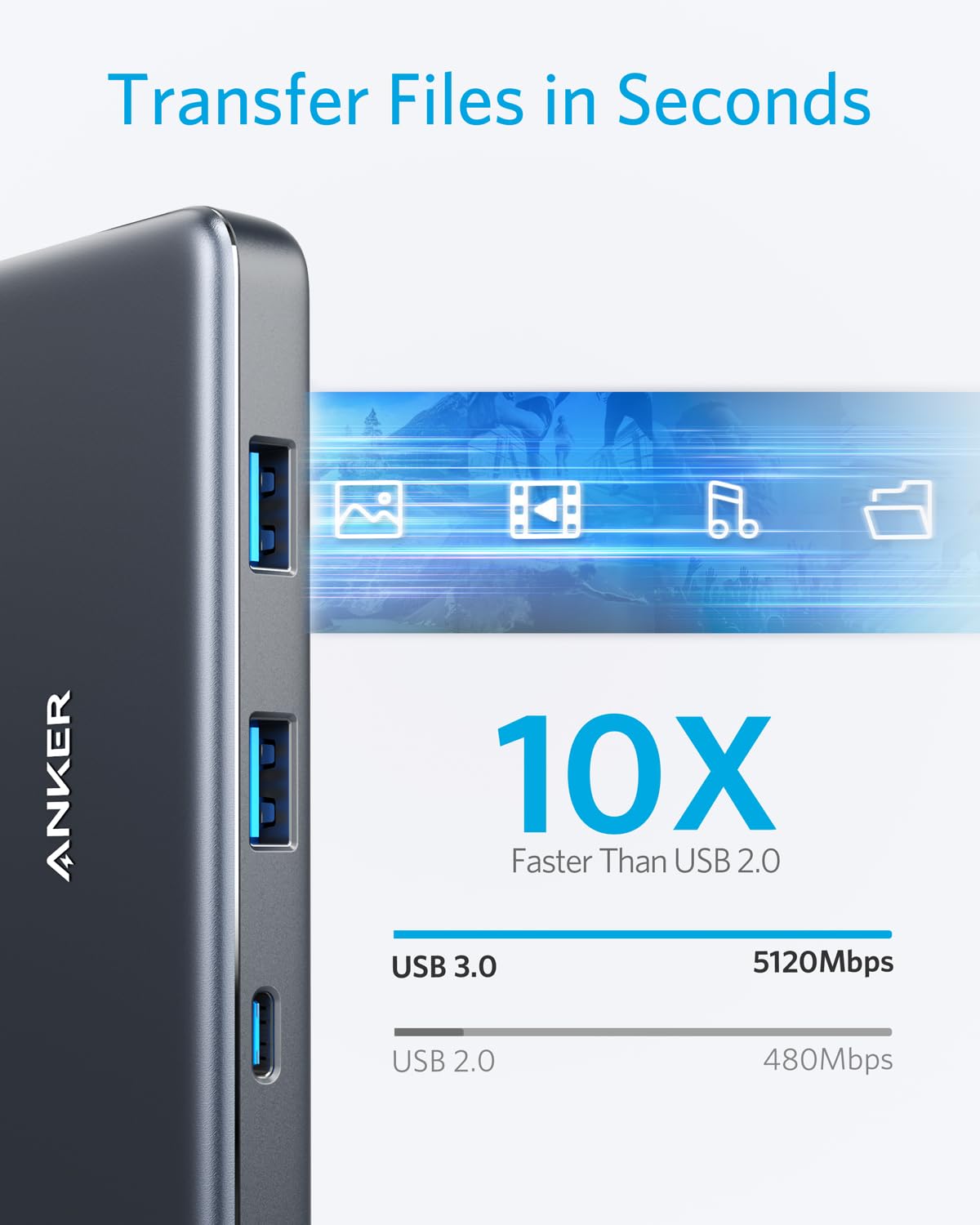 Anker <b>341</b> USB-C Hub (7-in-1), view 5