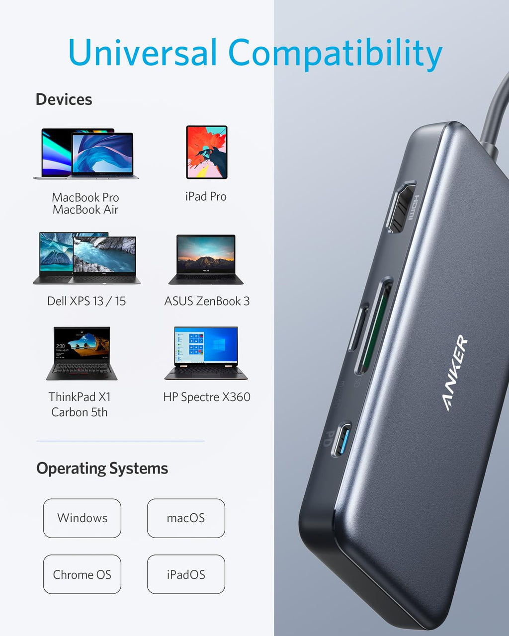 Anker <b>341</b> USB-C Hub (7-in-1), view 6