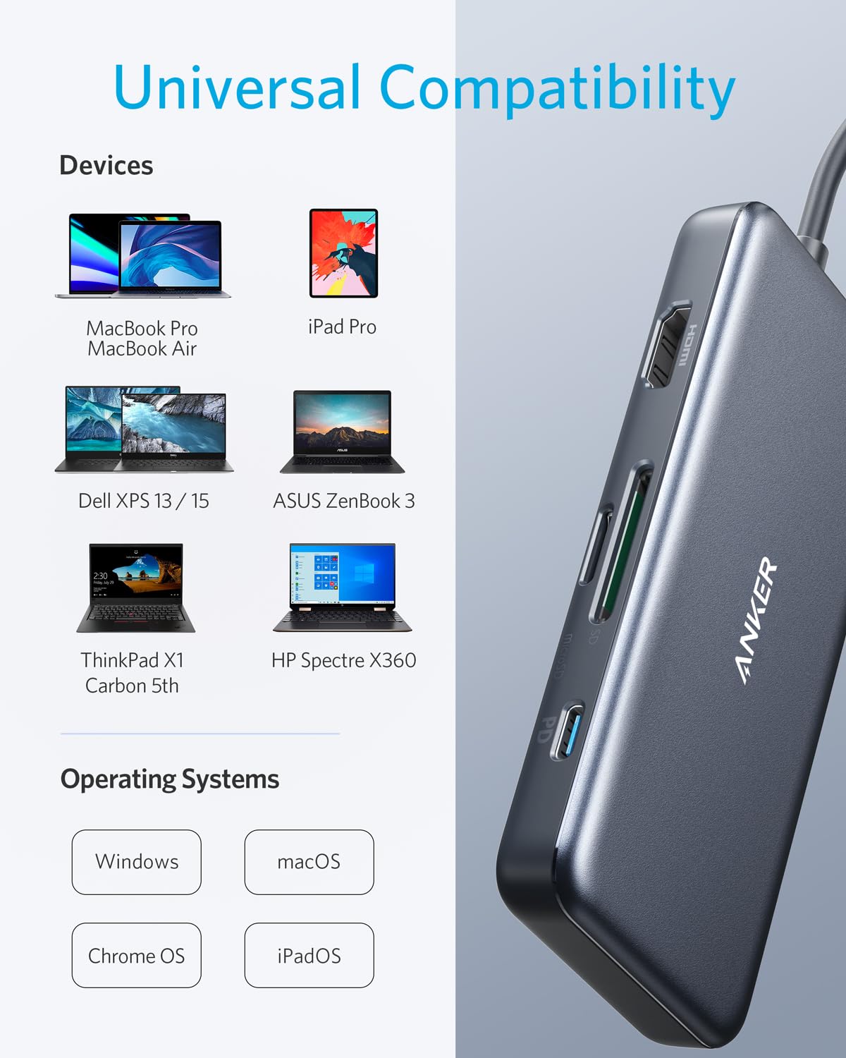 Anker <b>341</b> USB-C Hub (7-in-1), view 6