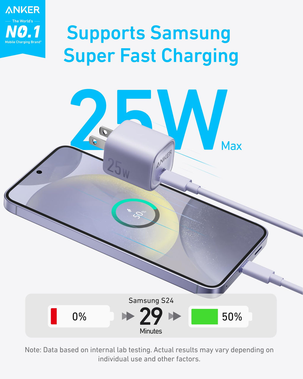Anker Charger (25W, Compact), view 20