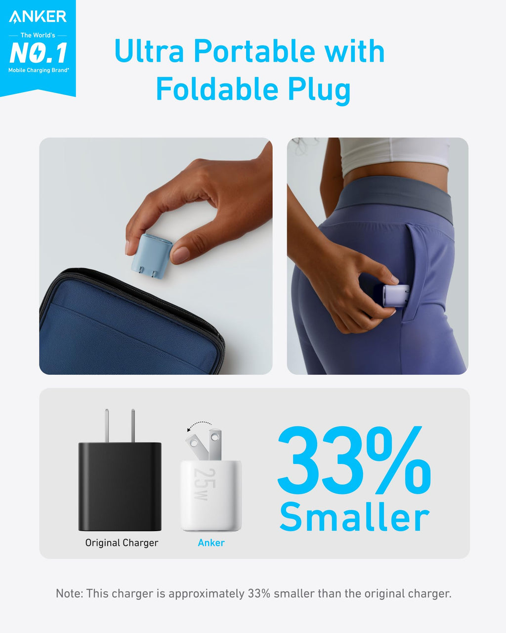 Anker Charger (25W, Compact), view 21