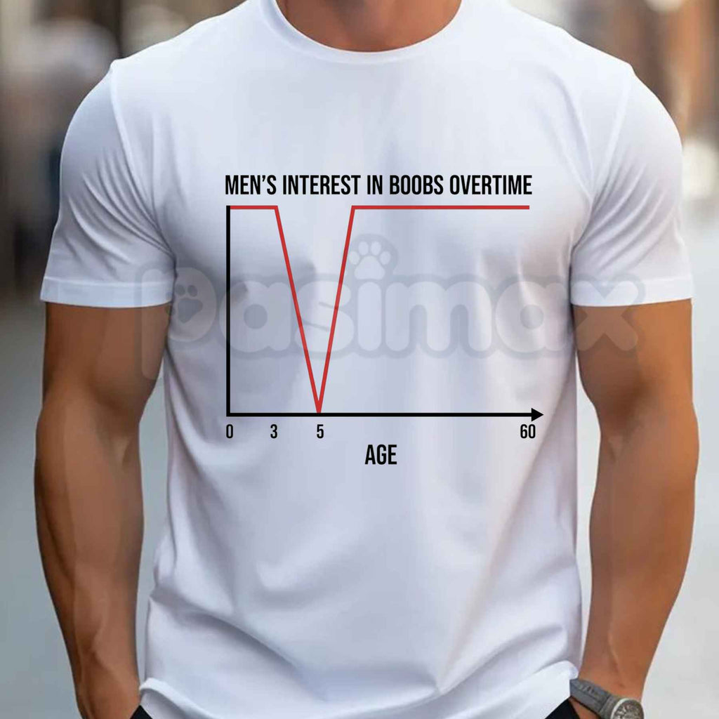 Men's Interest Over Time Graph Meme T-Shirt – Funny Sarcastic Data Chart Unisex Cotton Tee