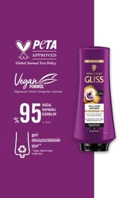 Gliss Full Hair Wonder: Anti Hair Loss Cream - Biotin & Collagen Hair Strengthening, Volumizing Conditioner Treatment (12.17 fl oz)