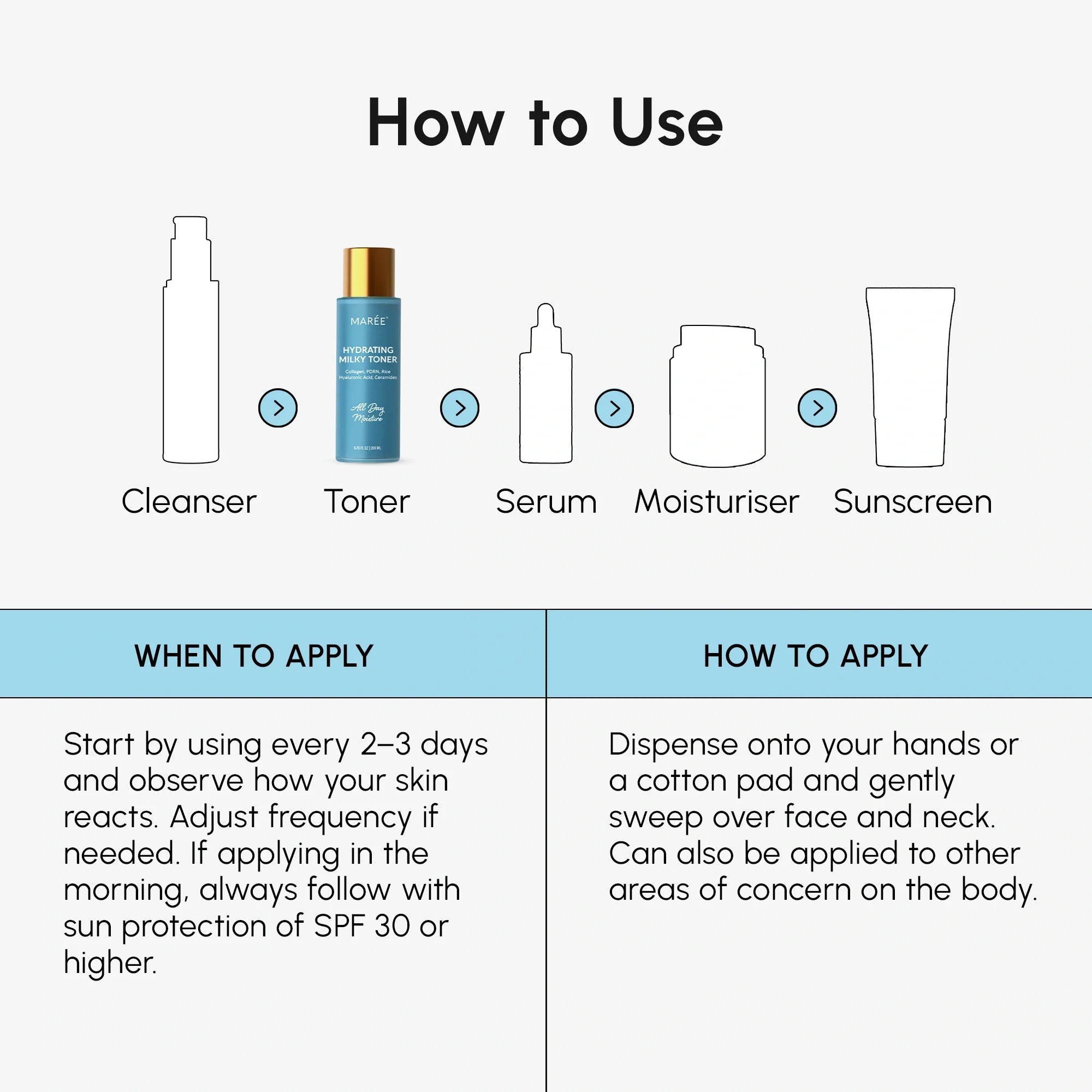 Maree Milky Rice Hydrating Toner — in-use photo