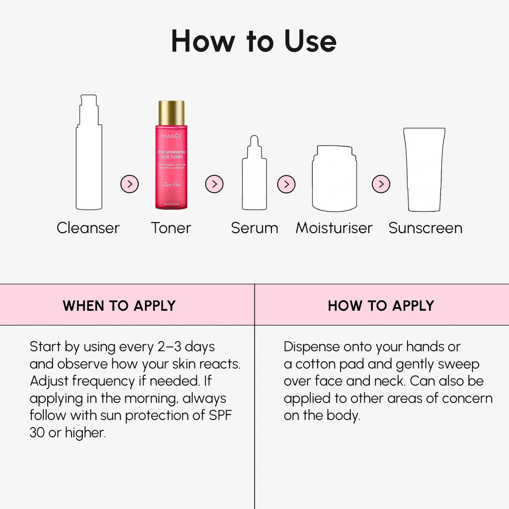 Maree Hydrating Pore Refining Toner — size reference