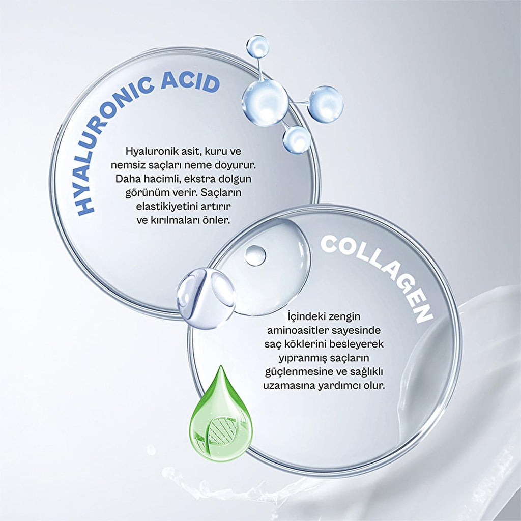 Urban Care Hyaluronic Acid & Collagen Shampoo: Volumizing, Moisturizing & Thickening Shampoo for Dry, Damaged Hair - Vegan & Cruelty-Free