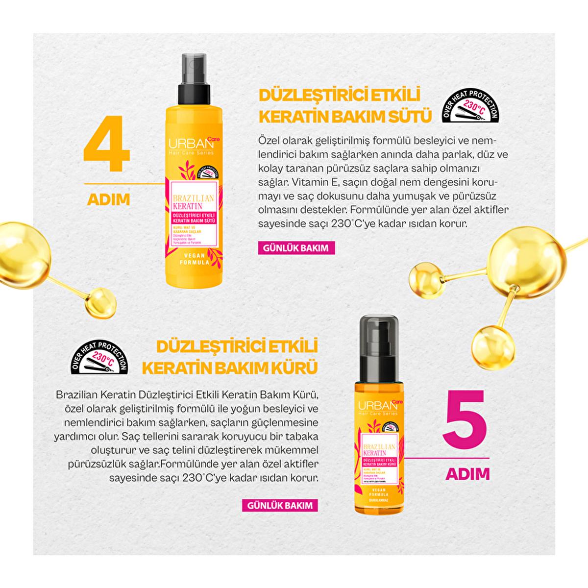 Urban Care Brazilian Keratin Hair Care Cream - Vegan, SLS Free, Dermatologically Tested - 6.76 fl oz