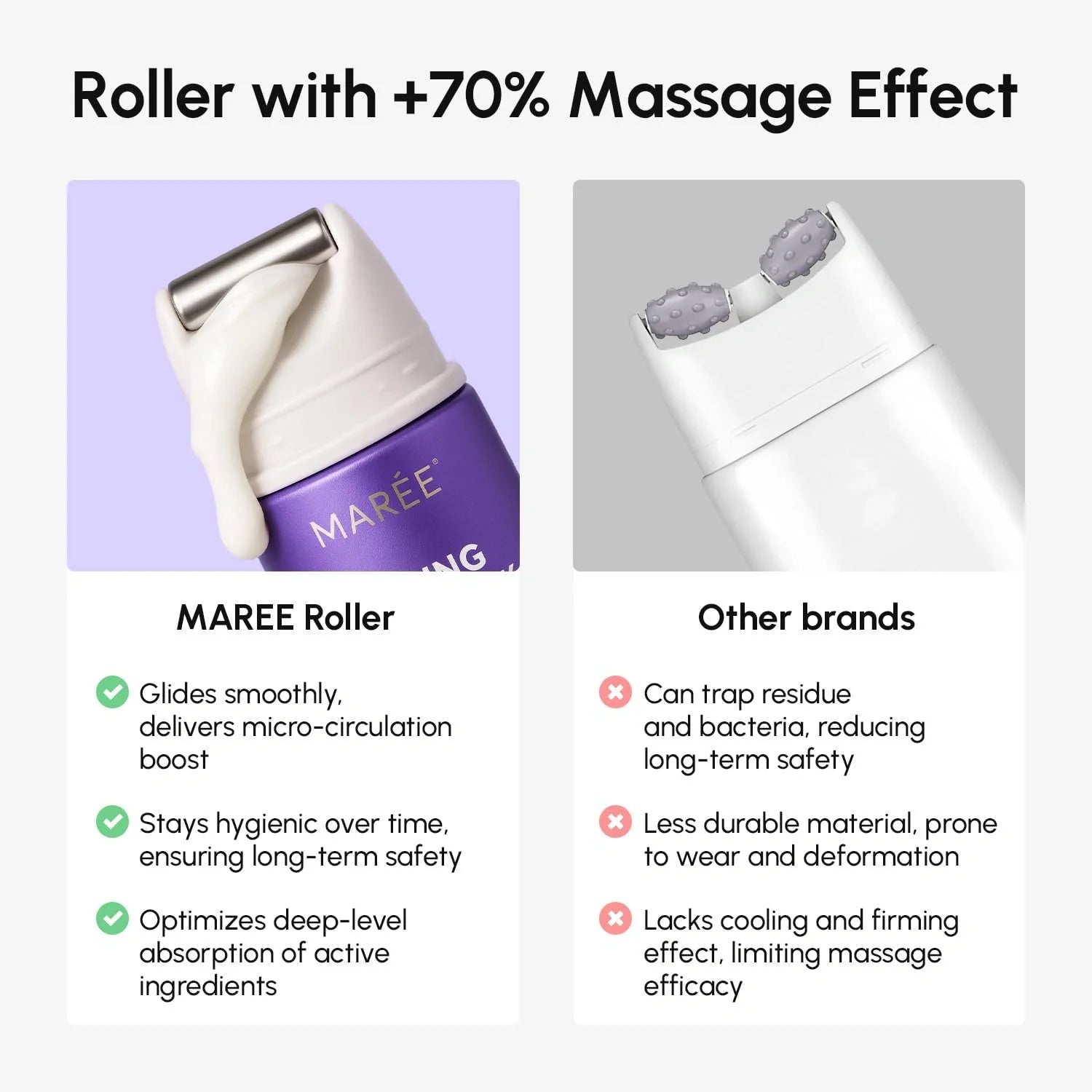 Maree Pro-Retinol Neck Lifting Cream Massager — Maree branding close-up