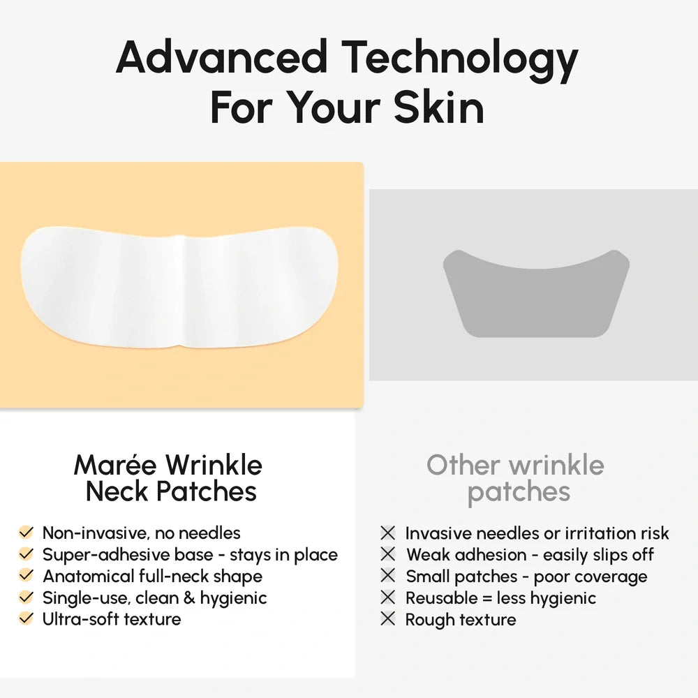 Maree Lifting Neck Wrinkle Patches — in-use photo