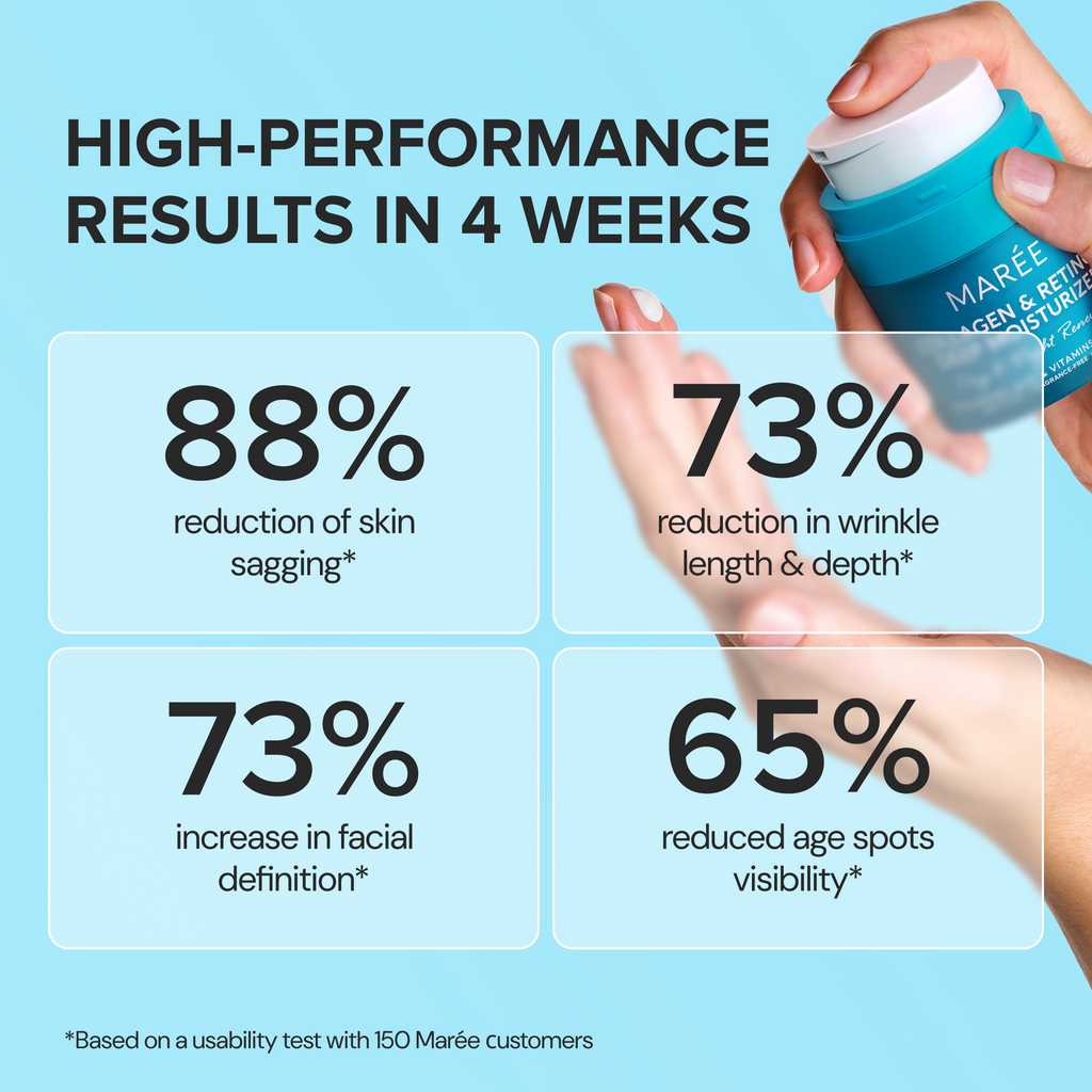 Maree Retinol & Collagen Anti-Age Cream — packaging