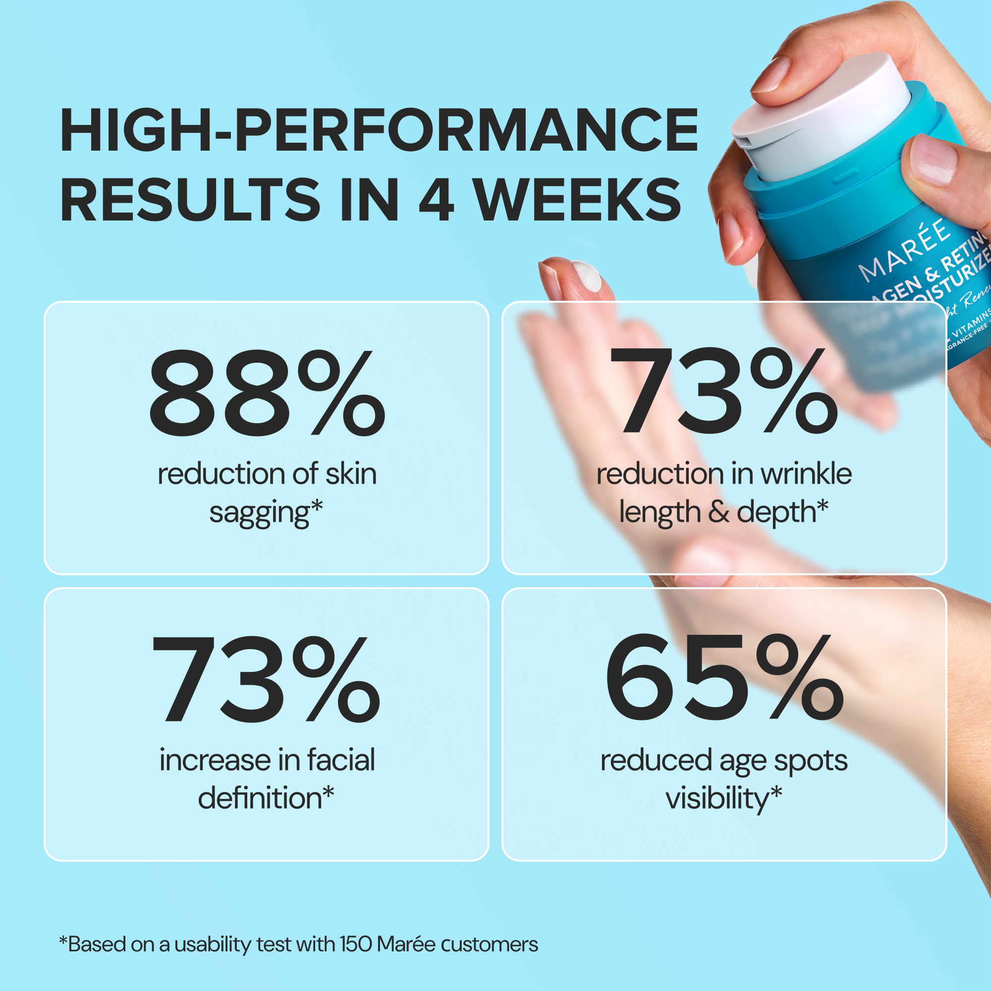 Maree Retinol & Collagen Anti-Age Cream — packaging