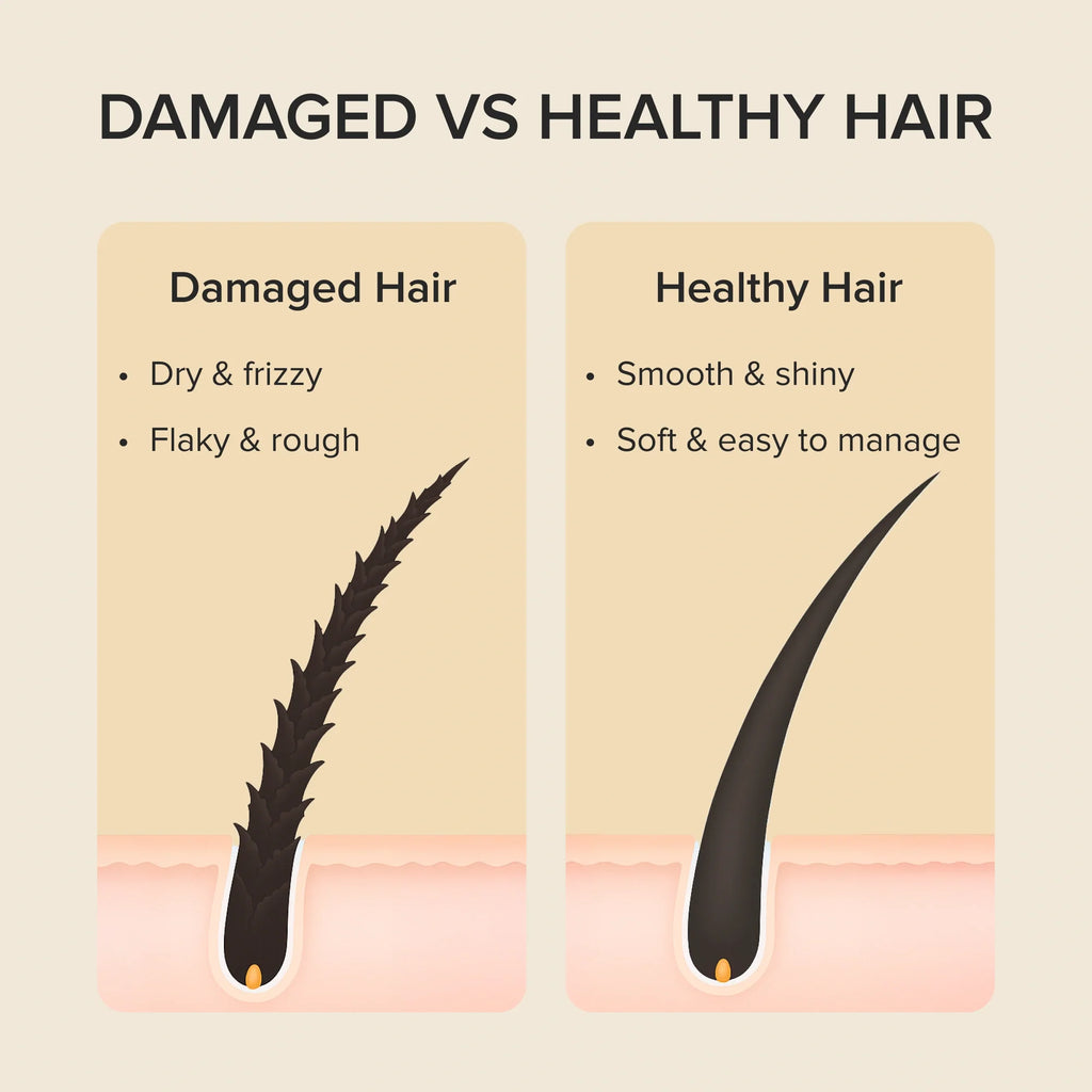 Maree Keratin Mask for Damaged Hair — color detail