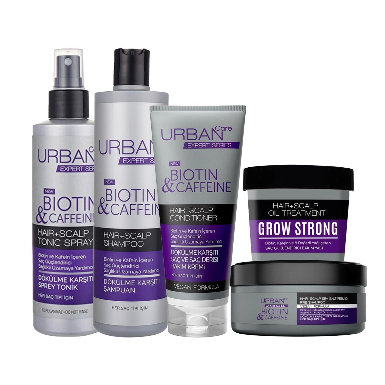 URBAN Care Expert Biotin & Caffeine Hair Care Set - Anti-Hair Loss Shampoo, Nourishing Products for Healthy Hair