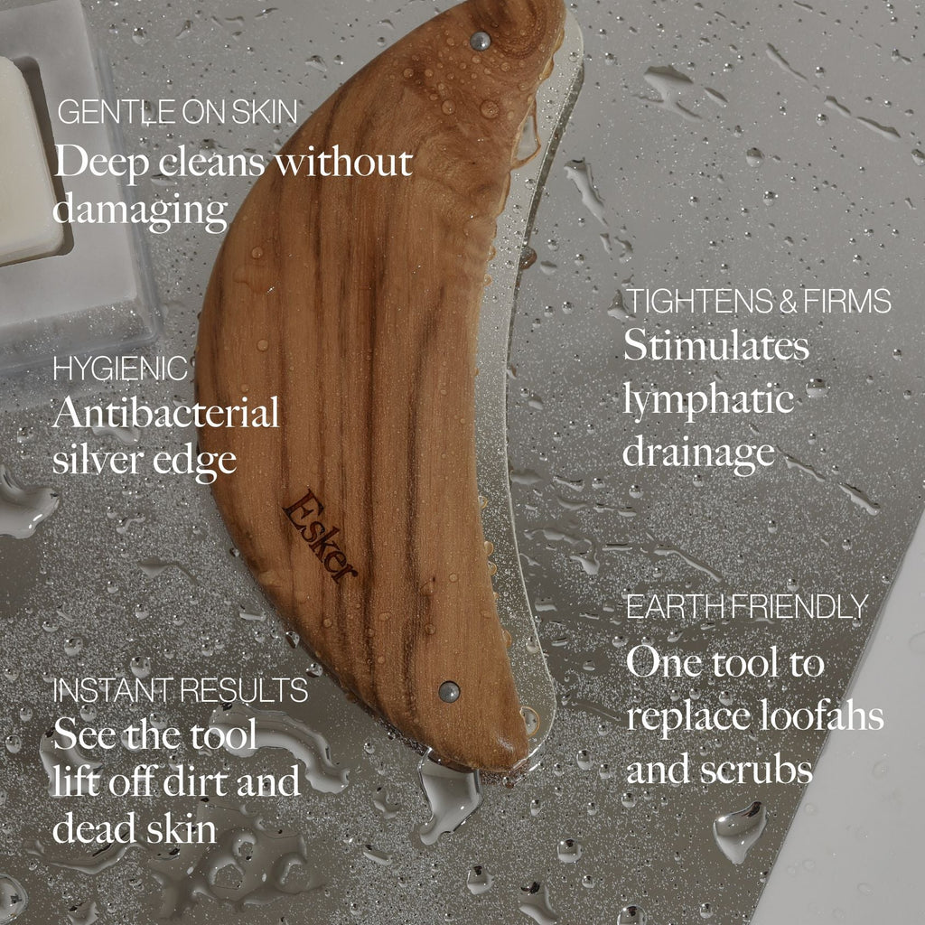 Body Plane Exfoliation Tool Set