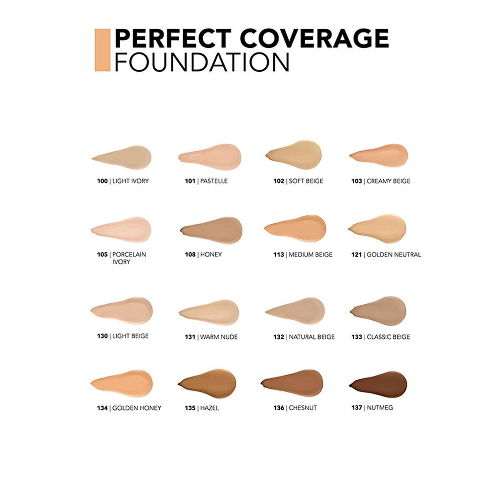 Flormar Perfect Coverage Foundation 121 Golden Neutral - Long-Lasting, SPF 15 Foundation for All Skin Types