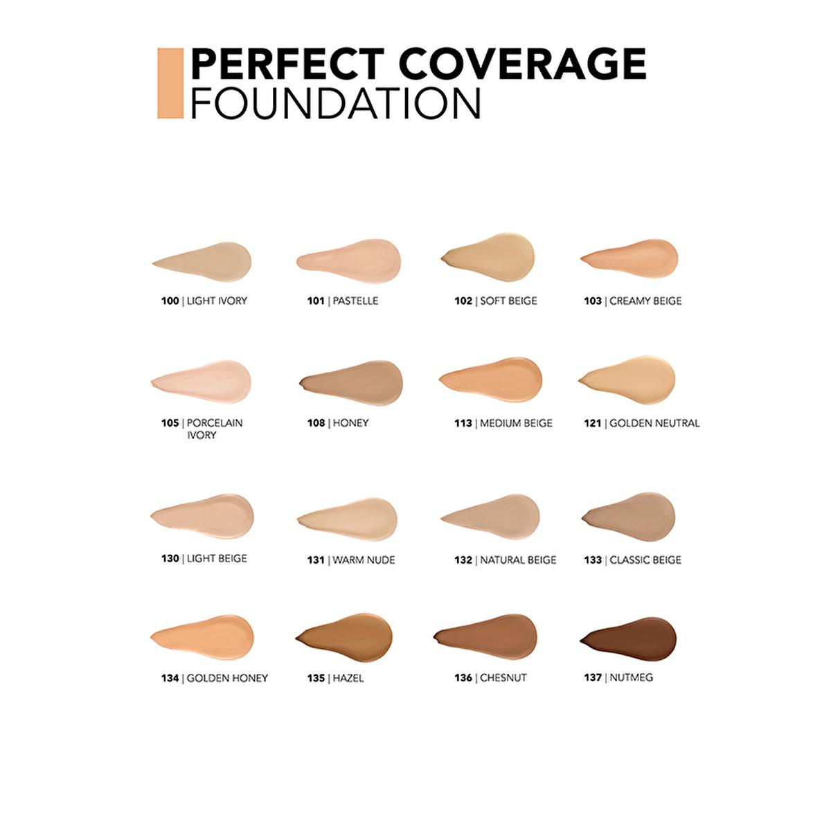 Flormar Perfect Coverage Foundation 121 Golden Neutral - Long-Lasting, SPF 15 Foundation for All Skin Types