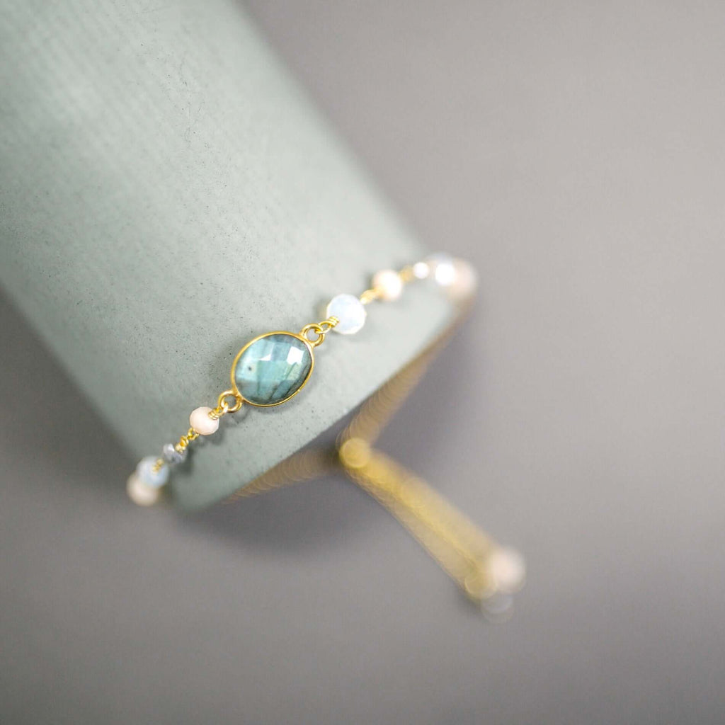 PARKEN JEWELRY Labradorite Bracelet Set — construction detail