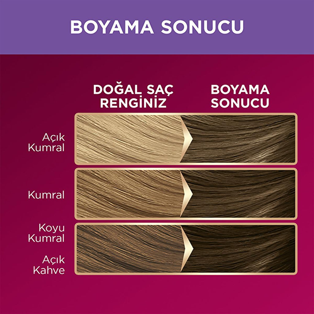 Palette Deluxe Hair Dye - Intense, Long-Lasting Color with Micro Oils for Vibrant Hair