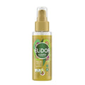 Elidor Avocado Hair Oil: Repair, Shine & Hydrate - Paraben & Cruelty-Free Natural Hair Treatment