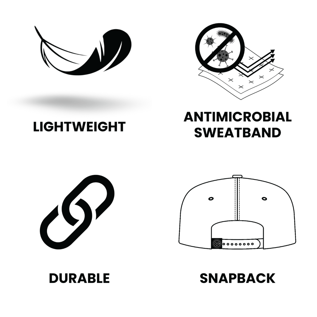 The Heartbeat Brand Florida Hat - Airmesh - Athletic Fit - Black - Fabric Back — The Heartbeat Brand branding close-up