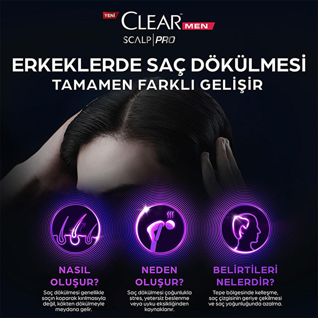 Clear Men Scalp Pro: Advanced Hair Growth Serum for Men - Clinically Proven Hair Loss Treatment - Strengthens & Thickens Hair for Increased Density