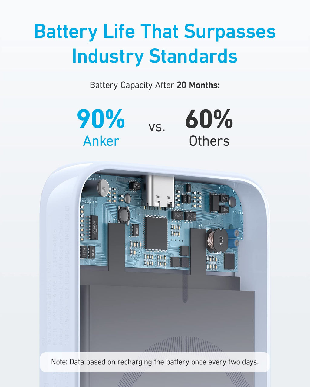 Anker <b>321</b> MagGo Battery (PowerCore Magnetic 5K), view 20
