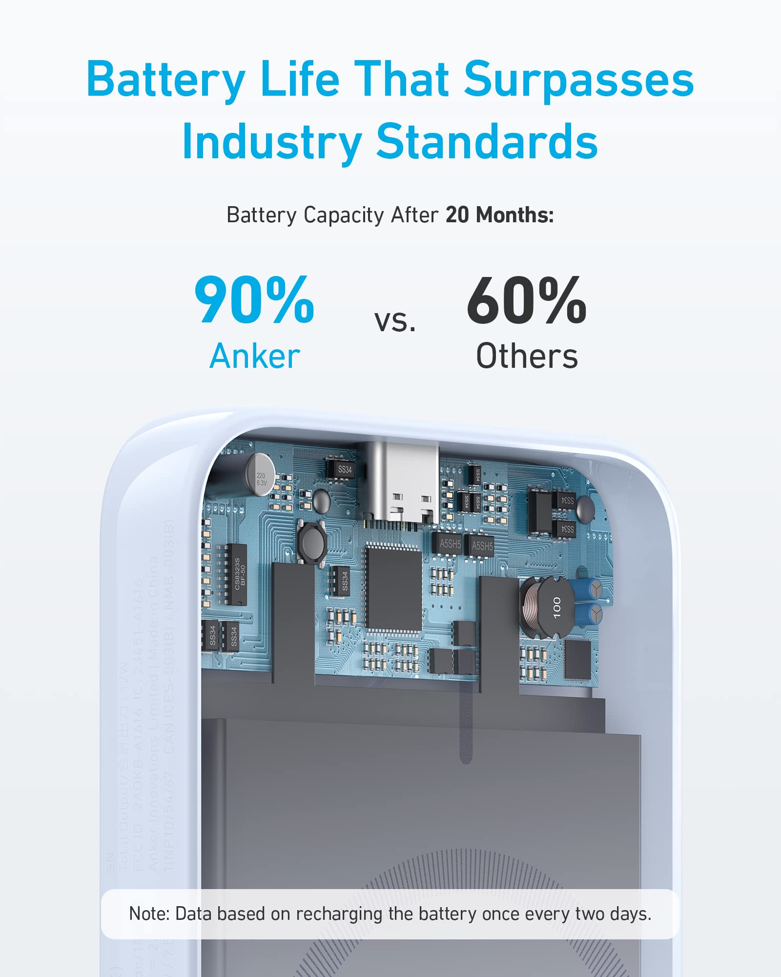 Anker <b>321</b> MagGo Battery (PowerCore Magnetic 5K), view 20