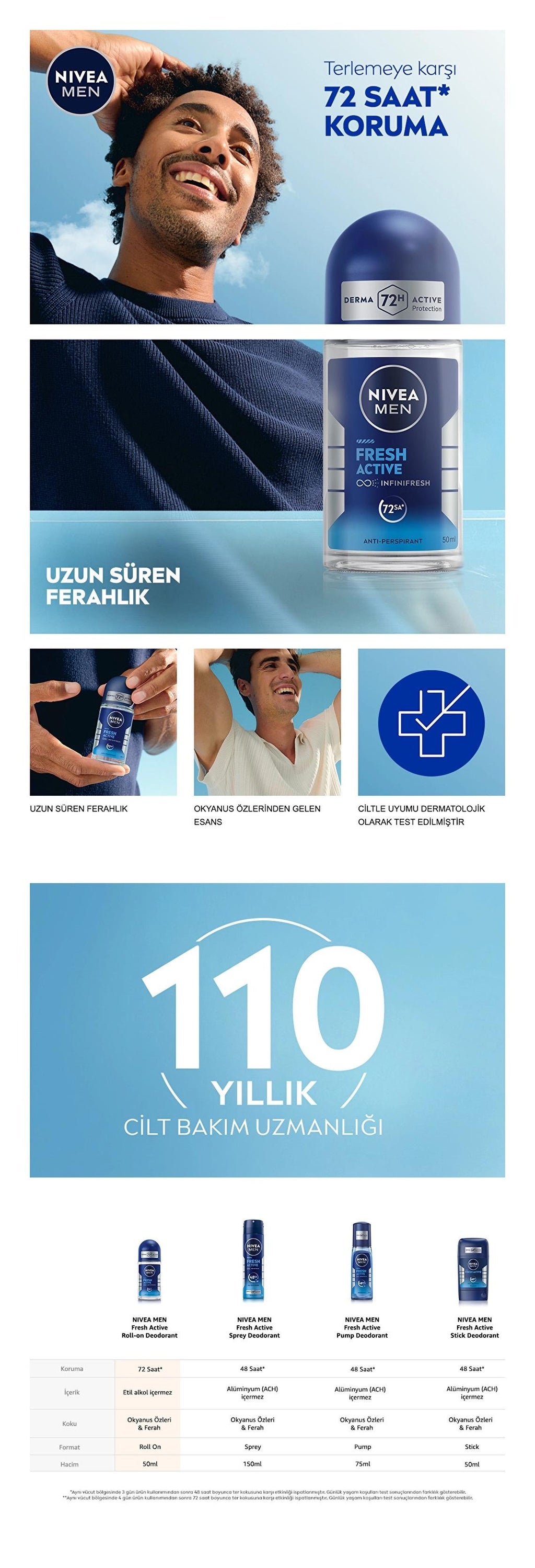 Nivea Men Fresh Active Deodorant Roll-On for Men - Long Lasting Freshness & Hygiene 50ml