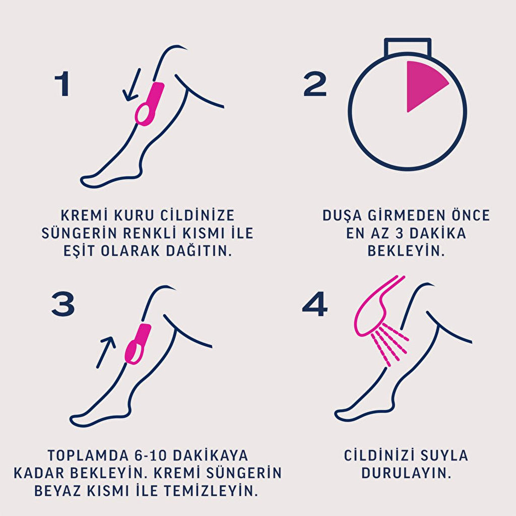Veet Pure Hair Removal Cream - Ammonia-Free, Quick 4-6 Min Application, Sensitive Skin Friendly