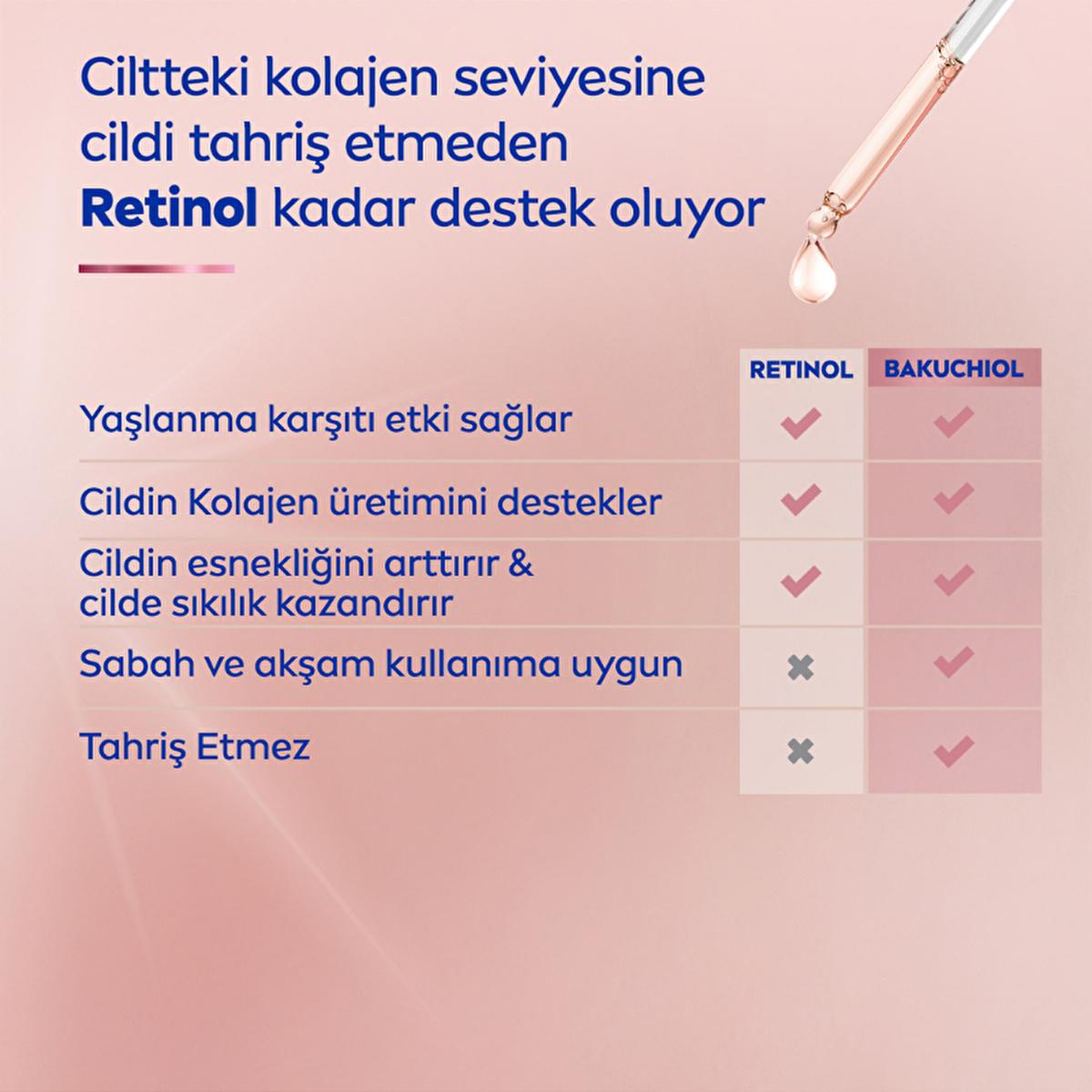 Nivea Cellular Expert Lift Bakuchiol Serum: Natural Retinol Alternative for Anti-Aging, Wrinkle Reduction & Skin Firming - Face, Neck & DŽcolletŽ