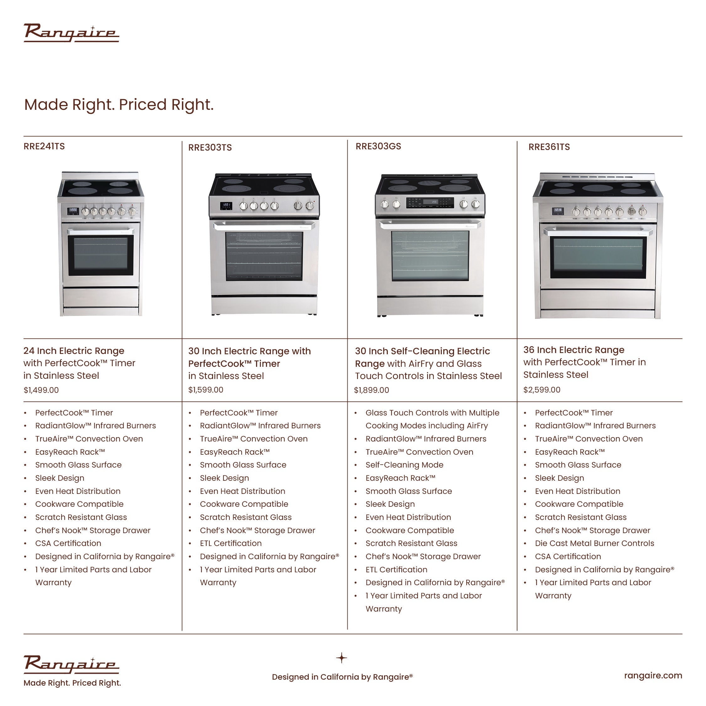 Rangaire 24" Electric Range AirFry Convection Oven Freestanding Stainless Steel RRE241TS – Rangaire Appliances, view 10